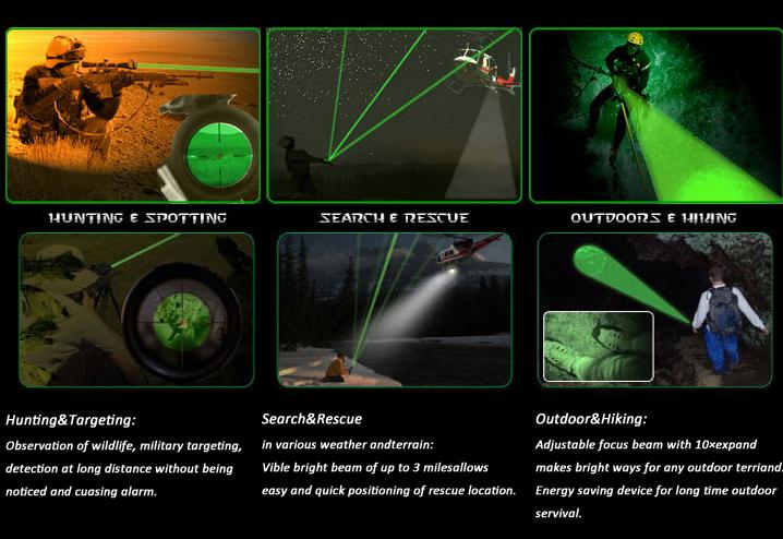Pointeur laser astronomie, Classification des lasers